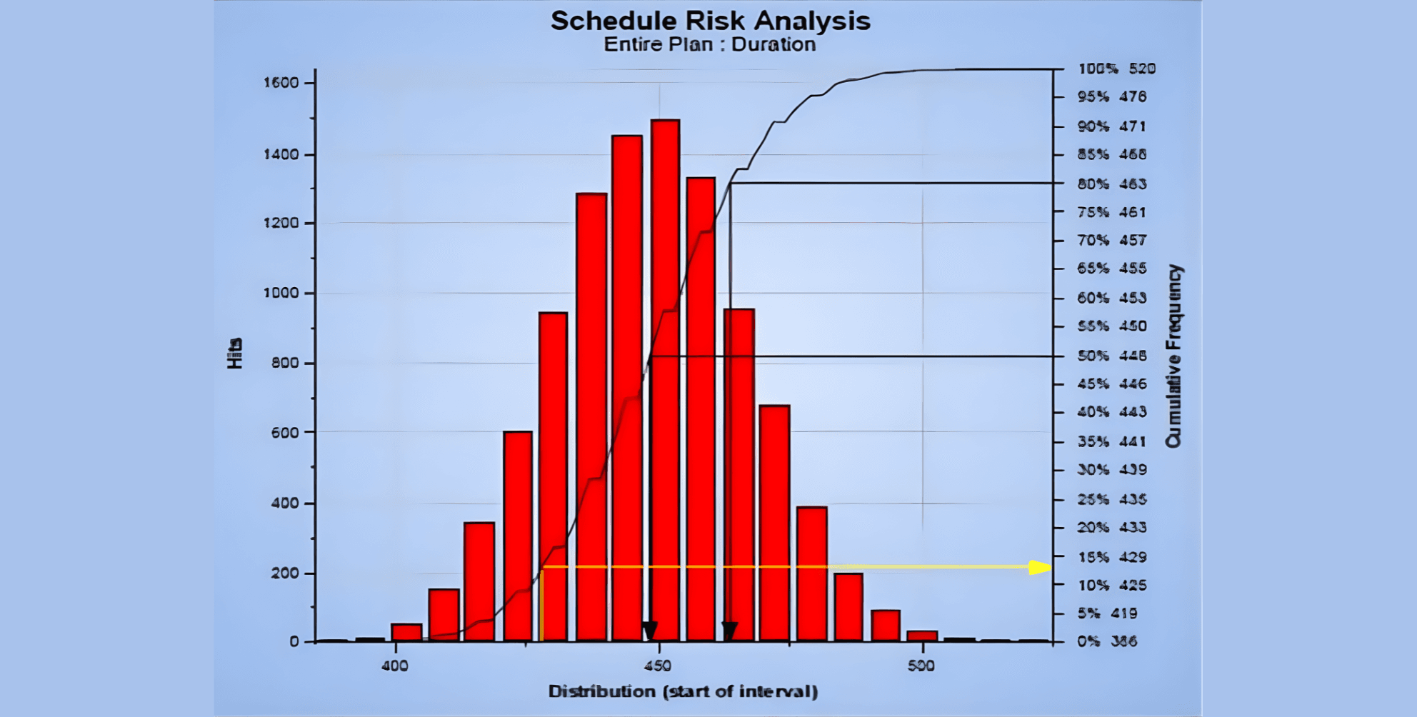 Claims Package preview