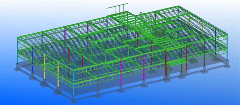 Coordination Summary preview
